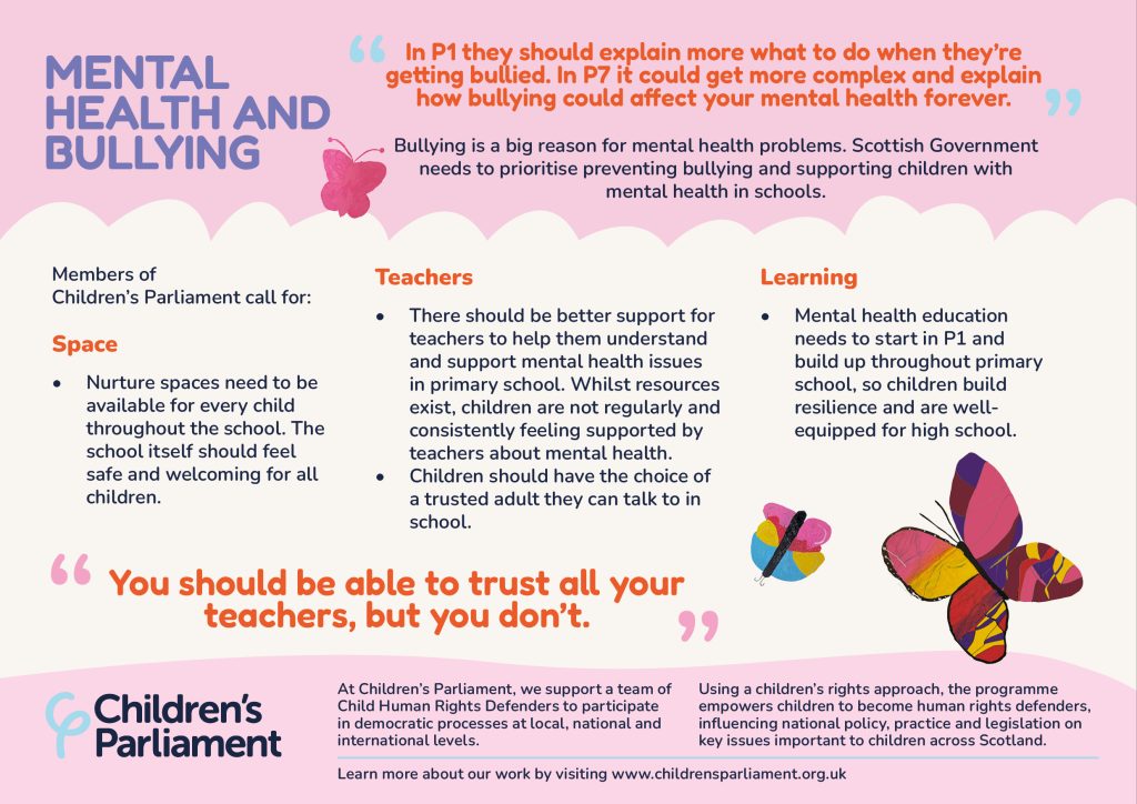 Children's Parliament Calls to Action on Mental Health and Bullying, 2025