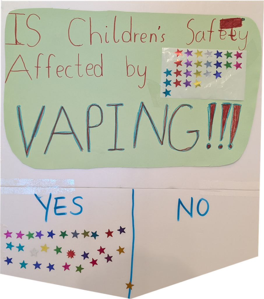 Is children's safety affected by vaping results poster