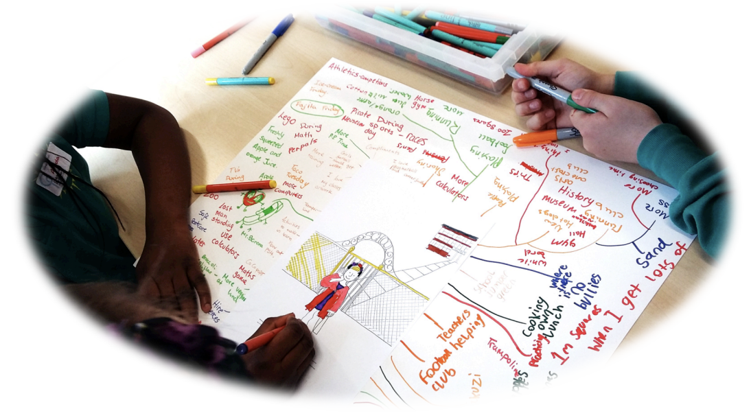 Children working on a mind map drawing