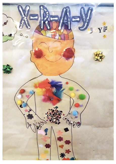 Emotions X-ray example creation