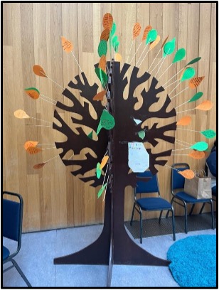 A model wooden tree with colourful paper leaves.
