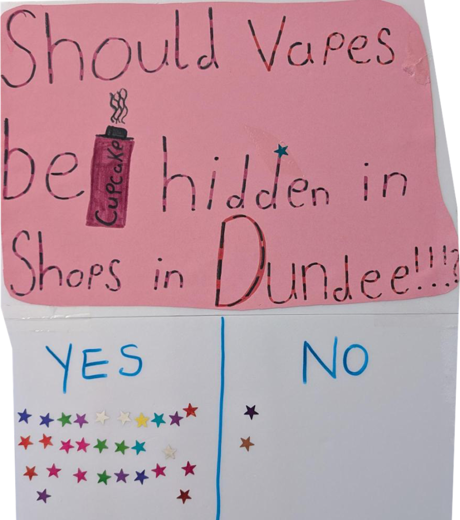 Should vapes be hidden in shops in Dundee results poster